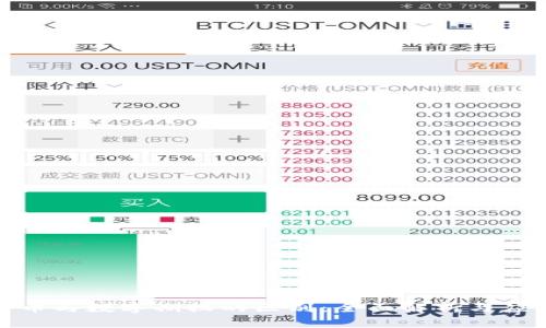 数字货币与数字期权的区别:全面解析与应用场景