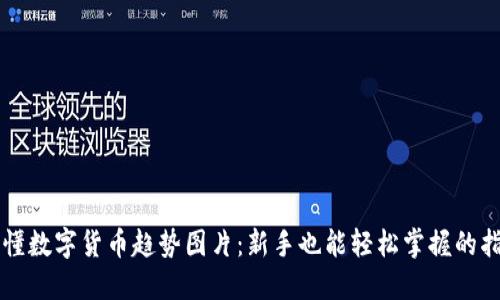 看懂数字货币趋势图片:新手也能轻松掌握的指南