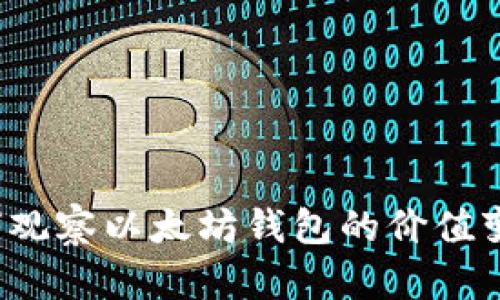 如何观察以太坊钱包的价值变化?