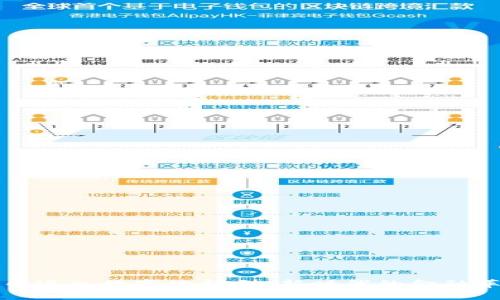 货币进入数字化转型:新时代的金融革命