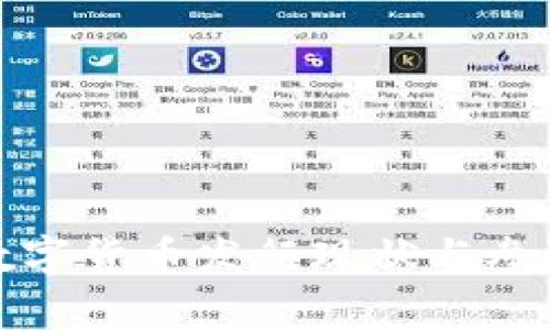 全球数字货币发行现状与参与国家