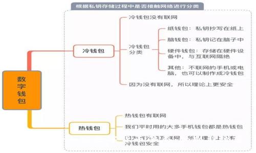 : 最新的加密数字货币骗局:识别与防范