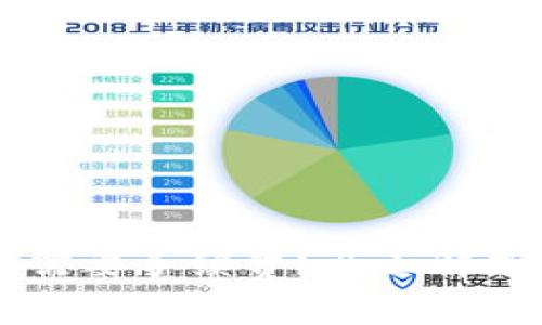 以太坊钱包是否需要手续费?全面解析以太坊交易费用