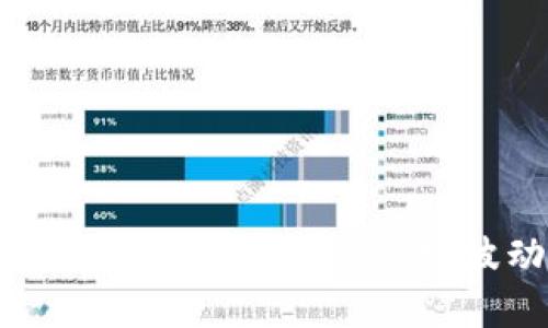 数字货币的压力与挑战分析:从市场波动到监管困境