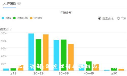 数字货币的原理视频讲解：深度理解区块链与加密货币的背后逻辑