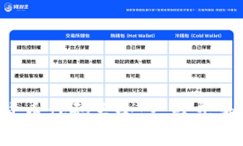ICO数字货币代码大全:一站式查询与解读