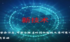 请注意:以下的内容是基于当前的趋势和信息,