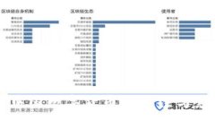 美国对中国数字货币的关注与影响分析