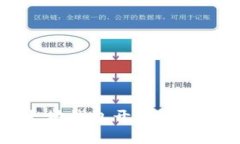 以太坊钱包开发过程详解