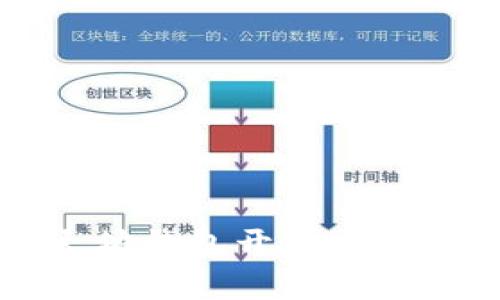 以太坊钱包开发过程详解