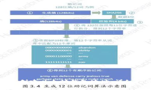 如何创建以太坊钱包地址:详细指南