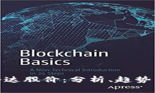 数字货币科达股价:分析、趋势与投资策略