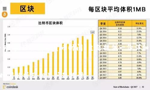 根据你的请求,我将为“央行推数字货币时间”主题提供一份详细的内容及相关问题。
央行数字货币发行时间解析及相关问题探讨