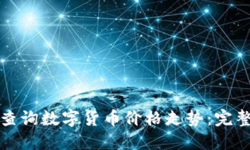 如何查询数字货币价格走势:完整指南