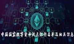 中国国家数字货币试点银行名单及相关信息