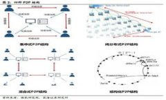 如何将Pi币提取到以太坊钱包?完整指南与常见问