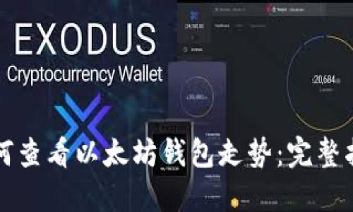 如何查看以太坊钱包走势:完整指南