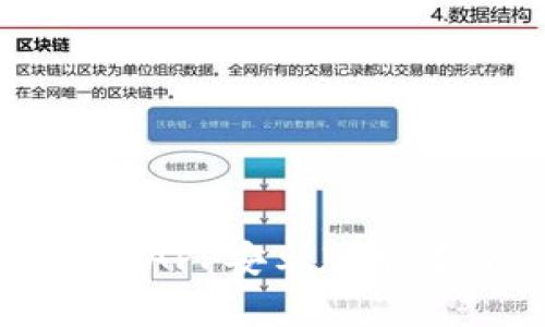 最佳数字货币APP安卓版推荐与使用指南