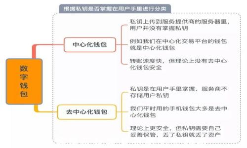 去宾馆买数字货币的完整指南