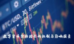 数字货币价格增长的机制与影响因素