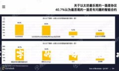 BKIS数字货币的前景分析与投资攻略