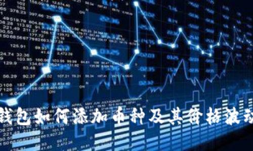 以太坊钱包如何添加币种及其价格波动的影响