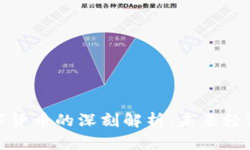 : 温铁军对数字货币的深刻解析:未来经济的转型与挑战