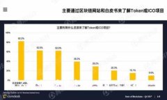 人民币数字货币app下载:全面指南