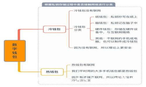 数字货币及其应用:未来金融的新形态