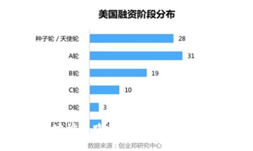以太坊钱包地址与路径解析:入门与进阶详细指南