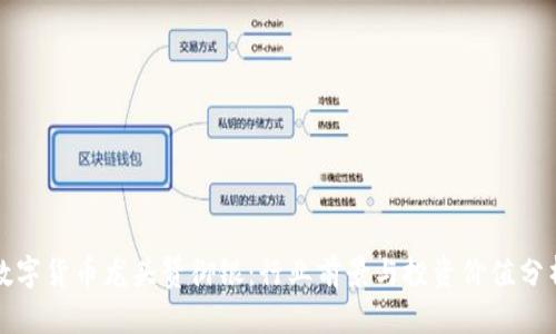 数字货币龙头赞御银:行业前景与投资价值分析