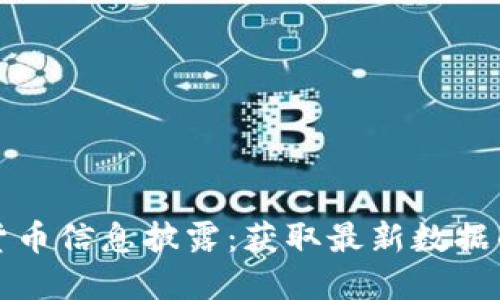数字货币信息披露:获取最新数据的指南