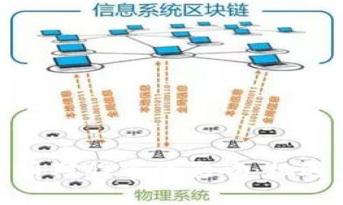 与关键词
数字货币对股市的影响:机遇与挑战