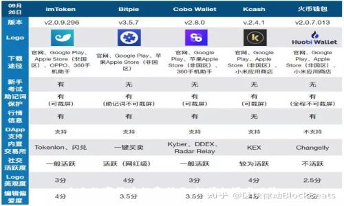 未来数字货币投资指南:把握机遇与风险