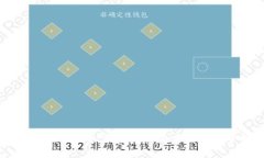碰瓷数字货币:法律风险与应对策略分析