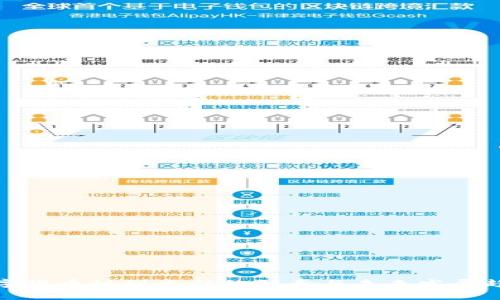 数字货币计划主任的职责与未来发展趋势