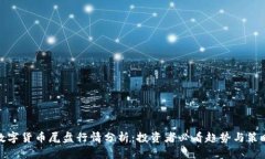 数字货币尾盘行情分析：投资者必看趋势与策略