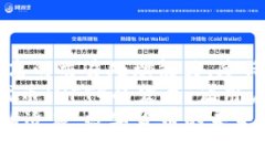   央行数字货币与以太坊：数字货币的未来探讨