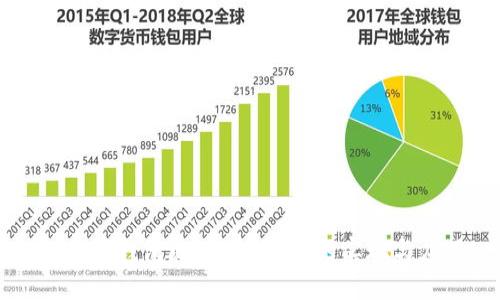 以太坊钱包地址生成API的实现与应用