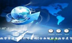 数字货币的推行可靠吗?全面解析与趋势展望