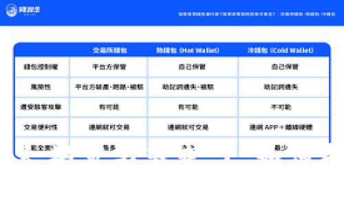: 钱包里的以太坊莫名转走了,如何找回加密资产?