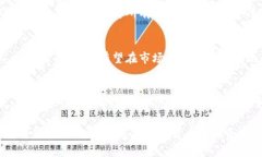 jiaoti数字货币Btcking:你需要知道的一切/jiaoti