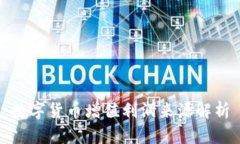 数字货币增值利润来源解析