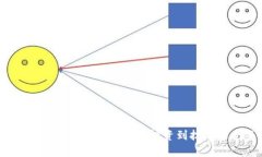 探索我最喜欢的数字货币:从投资到技术的全面