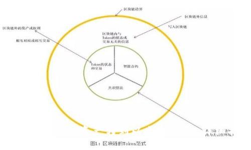 火币网如何将资产转到以太坊钱包:详细指南