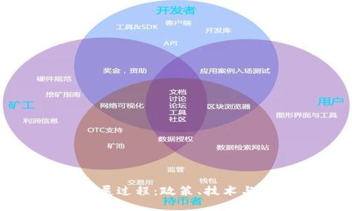 央行数字货币发展过程:政策、技术与市场的三重演变