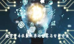 数字货币收益比率的计算与分析方法