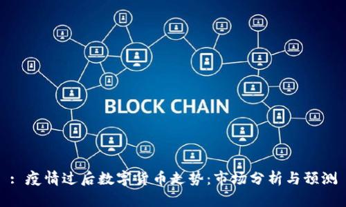 : 疫情过后数字货币走势:市场分析与预测