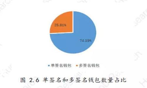 手机版以太坊钱包使用指南:全面解析及常见问题解答