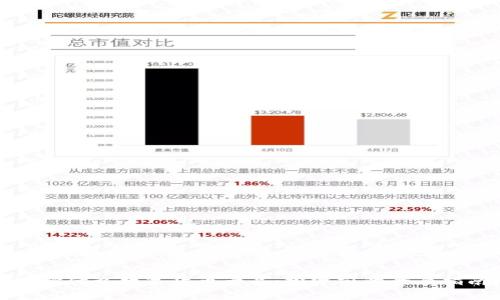 选择什么数字货币产品:投资前的全面指南